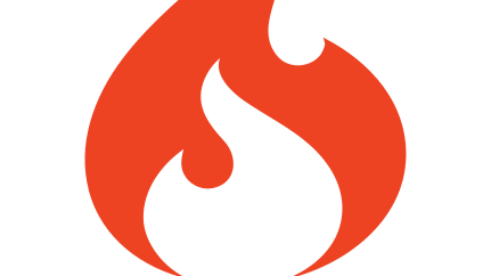 codeignter